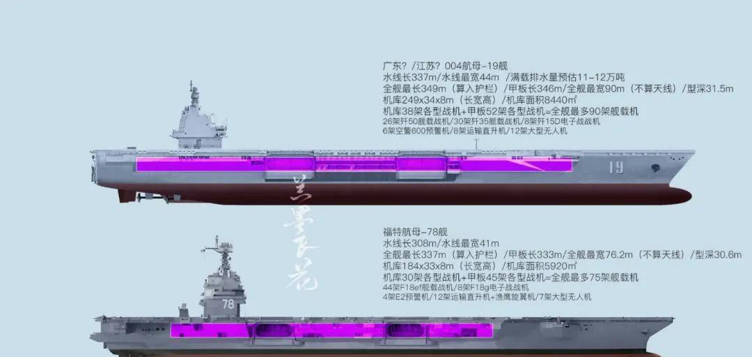 肯尼迪号航母开始海试中国004航母将轻松超越实力差距一目了然